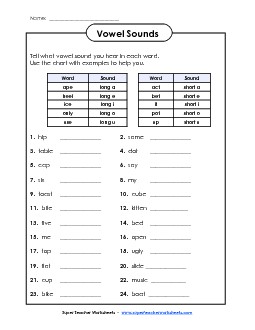 Long and Short Vowel Sounds Phonics Worksheet