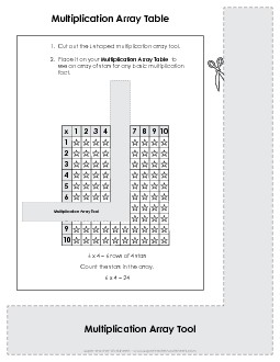 Multiplication Array Table Worksheet