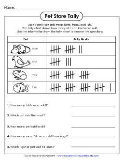 Pet Shop Tally Chart (Basic) Tally Marks Worksheet