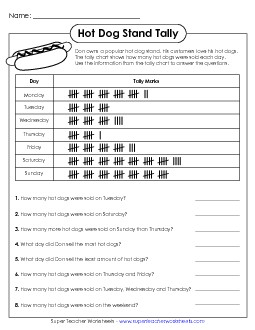 Hot Dog Tally Chart (Intermediate) Tally Marks Worksheet