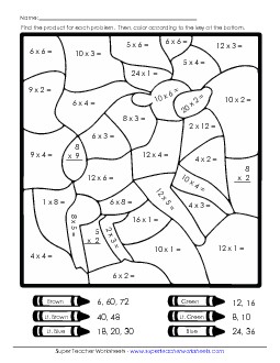 Basic Multiplication Mystery Picture (Reindeer) Christmas Worksheet