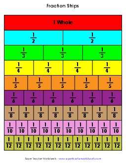 Fraction Strips Fractions Worksheet