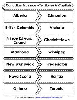 Provinces/Territories & Capitals (Canadian) Canada Worksheet