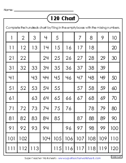 120 Chart (Mostly Filled In) Hundreds Chart Worksheet