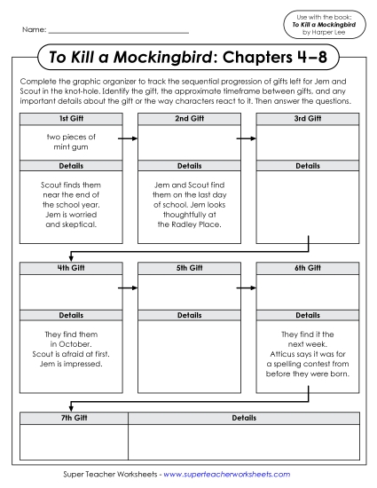 New Graphic Organizer: Chapters 4–8 Worksheet