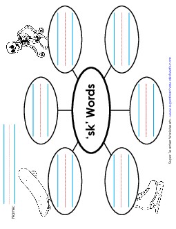 Word Web (Sk- Words) Phonics Blends Worksheet