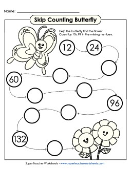 Skip Counting Butterfly (By 12s) Worksheet