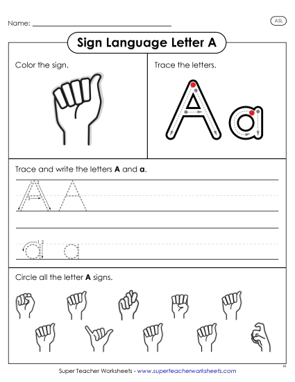 aLetter A Sign