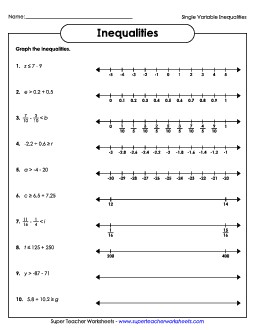 Single Variable Inequalities - Intermediate (Addition & Subtraction) Worksheet