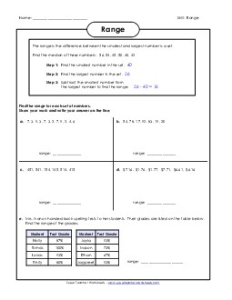 Range Mean Median Mode Range Worksheet