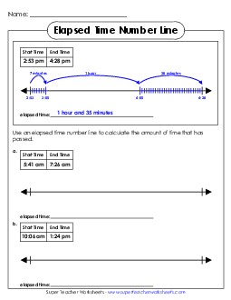 Elapsed Time Number Line (Advanced) Worksheet