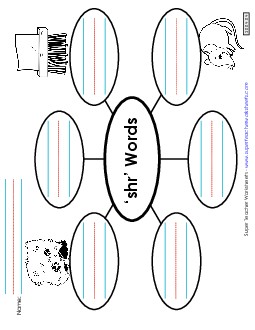 Word Web (Shr- Words) Phonics Blends Worksheet