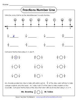 Comparing Fractions Number Line Worksheet