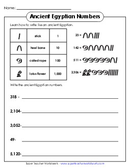 Ancient Egyptian Numbers 4-Digit Numbers: Part 1 Place Value Worksheet