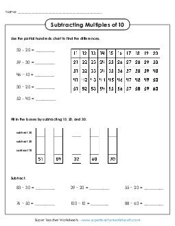 Subtracting Multiples of 10 (With a Hundreds Chart) Subtraction Worksheet