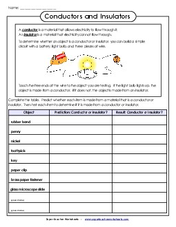 Conductors & Insulators Free 6th Grade Science Worksheet