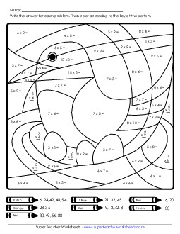 Multiplication: Bird on Nest (0-10) Worksheet