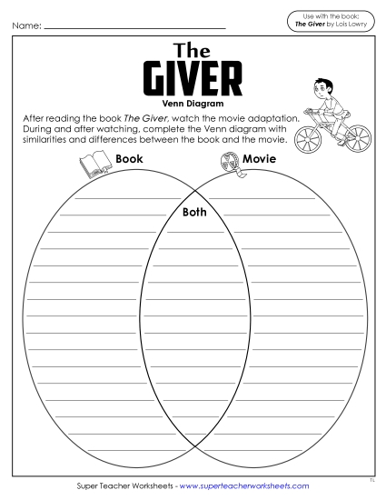 New Venn Diagram: The Giver Worksheet New Venn Diagram: The Giver Worksheet