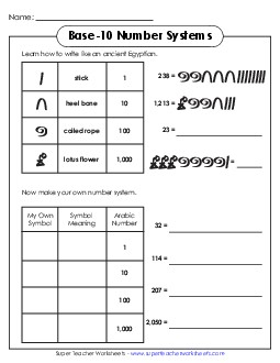 Ancient Egyptian Numbers 4-Digit Numbers: Part 2 Place Value Worksheet