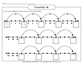 Number Line: Counting by 4s Worksheet