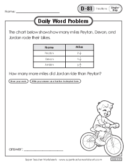 Daily Word Problems  D-81 through D-85 Worksheet