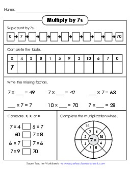 Learn to Multiply by 7s Multiplication Worksheet