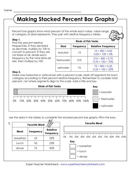 aMaking Stacked Percent Bar Graphs