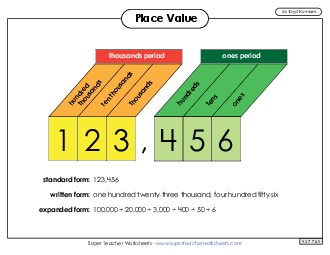 Place Value: 6-Digit Worksheet