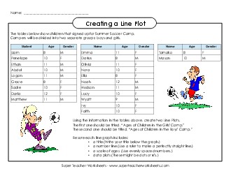 Make a Line Plot: Soccer Camp Worksheet