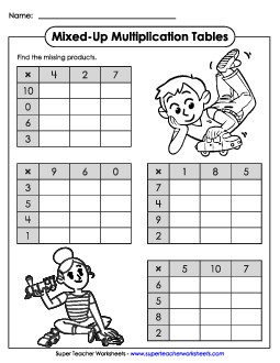 Mixed-Up Multiplication Tables (Missing Products) Worksheet