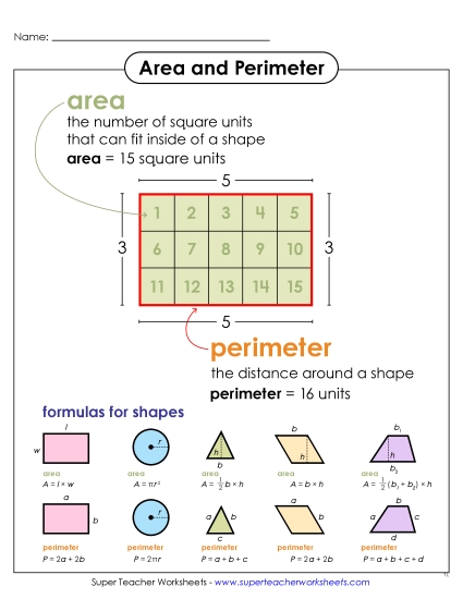 aArea and Perimeter Anchor Chart