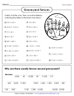 Math Riddle: Graveyard Fences Addition Worksheet