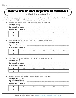 New Making Horizontal Tables from Equations (Independent & Dependent Variables) Worksheet