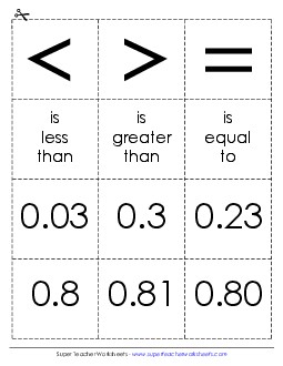 Math Cards: Comparing Decimals Worksheet