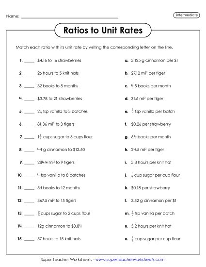 aRatios to Unit Rates (Intermediate)