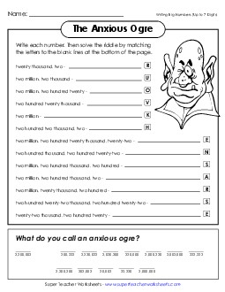 Anxious Ogre (7-Digit Place Value) Worksheet