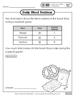 Daily Word Problems  C-81 through C-85 Worksheet