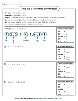 Finding Five Number Summaries (Basic) Free Box Plots Worksheet