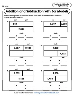 Addition-Subtraction Bar Models (Tape Diagrams) Mixed Addition Subtraction Worksheet