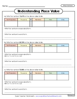 5-Digit Place Value Worksheet 3rd Grade 3rd Grade Math Worksheet