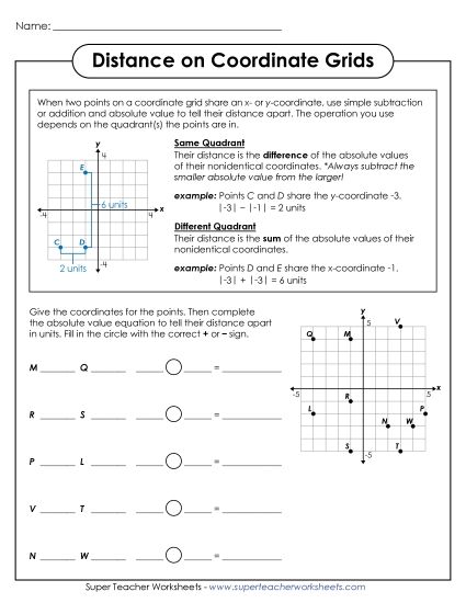 aCoordinate Grid: Distance Between Points