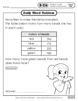 Daily Word Problems  B-136 through B-140 Worksheet