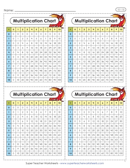 New Mini Multiplication Charts (Dragon, 10 x 10) Worksheet New Mini Multiplication Charts (Dragon, 10 x 10) Worksheet