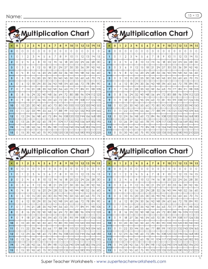 New Mini Multiplication Charts (Winter, 15 x 15) Worksheet New Mini Multiplication Charts (Winter, 15 x 15) Worksheet