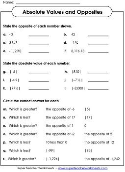 Absolute Value Worksheets