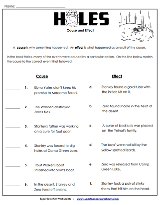 Holes Novel Study Comprehension Activities Worksheets 