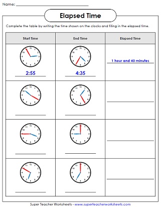 Elapsed Time Worksheets : Math Time Worksheets