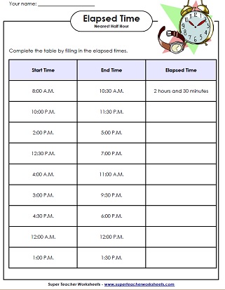 Worksheets Worksheets Time :  Time 3 grade Elapsed worksheets pdf time Math for