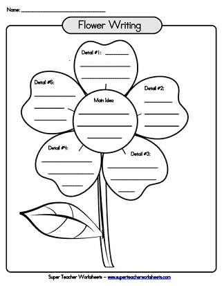 Free Editable Graphic Organizer for Writing Examples
