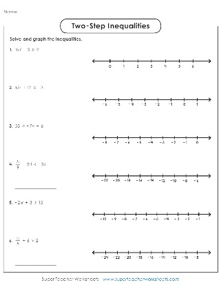 Inequalities Basic Solve And Graph